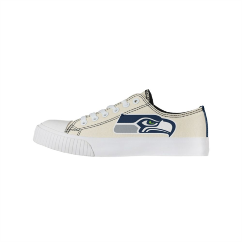Unbranded Womens FOCO Cream Seattle Seahawks Low Top Canvas Shoes