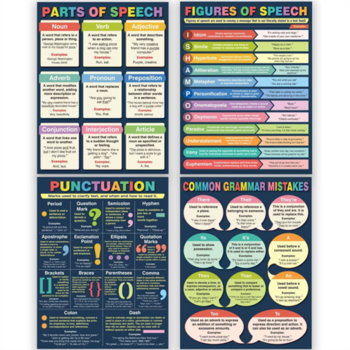 Alpine Choice English Grammar Educational Posters For Classroom