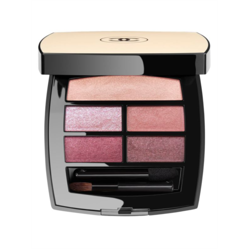 CHANEL Healthy Glow Natural Eyeshadow Palette COOL