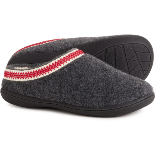 Clarks Felt Clog Slippers (For Women)