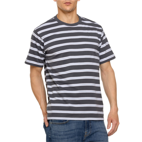 Dickies Skateboarding Stripe T-Shirt - Short Sleeve