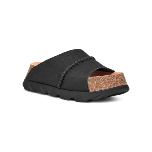 Womens UGG Sunskip Slide