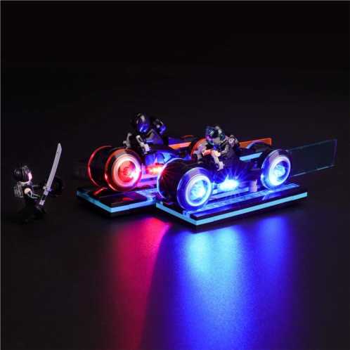 BRIKSMAX Led Lighting Kit for Ideas TRON Legacy - Compatible with Lego 21314 Building Blocks Model- Not Include The Lego Set
