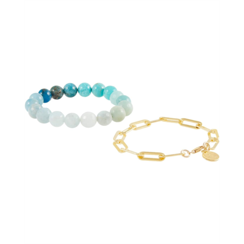 Dee Berkley Aquamarine Ombre and Paperclip Chain Bracelet Stack