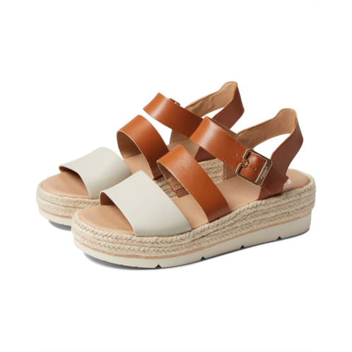 Dr. Scholl s Once Twice