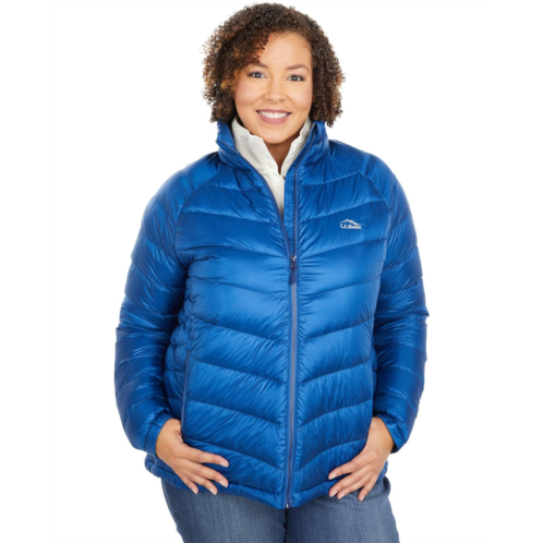 L.L.Bean Plus Size Ultralight 850 Down Jacket