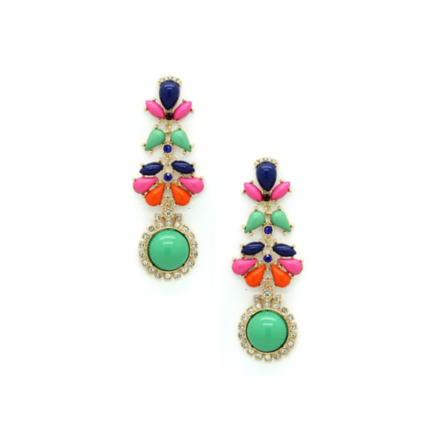 Eye Candy LA tropiic earrings