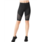 CW-X Stabilyx Ventilator Joint Support Compression Shorts