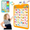 Hony Electronic Alphabet Wall Chart, Talking ABC Interactive Alphabet Poster at Daycare, Preschool, Kindergarten for Toddlers, Kids Educational Learning Toys Birthday Gifts for 1 2 3 4
