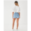 American Eagle Outfitters ae ne(x)t level curvy high-waisted denim short short