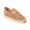 Christian Louboutin paquepapa no back suede & croc-embossed leather espadrille