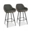 Lumisource Clubhouse Counter Stool (Set of 2)