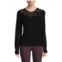 Catherine Malandrino Sweetheart Pointelle Sweater