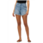 Joe s Relaxed Raw Hem Shorts