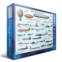 Eurographics 1000-pc. History of Aviation Jigsaw Puzzle