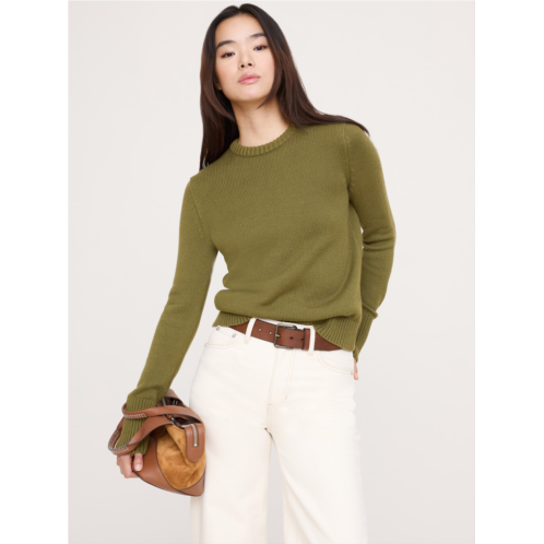 Bananarepublic Cotton-Silk Crew-Neck Sweater