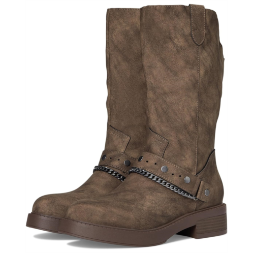 Blowfish Malibu Verona 2