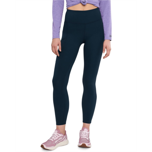 Womens Fjallraven High Coast Tights