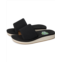 Womens Sanuk Highland Slide