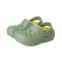 Crocs Kids Classic Lined Clog (Toddler)